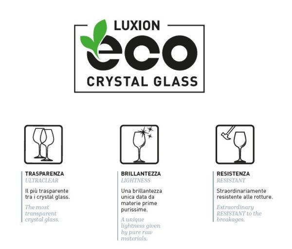 luxion crystal glass ιδιότητες ποτηριών rcr